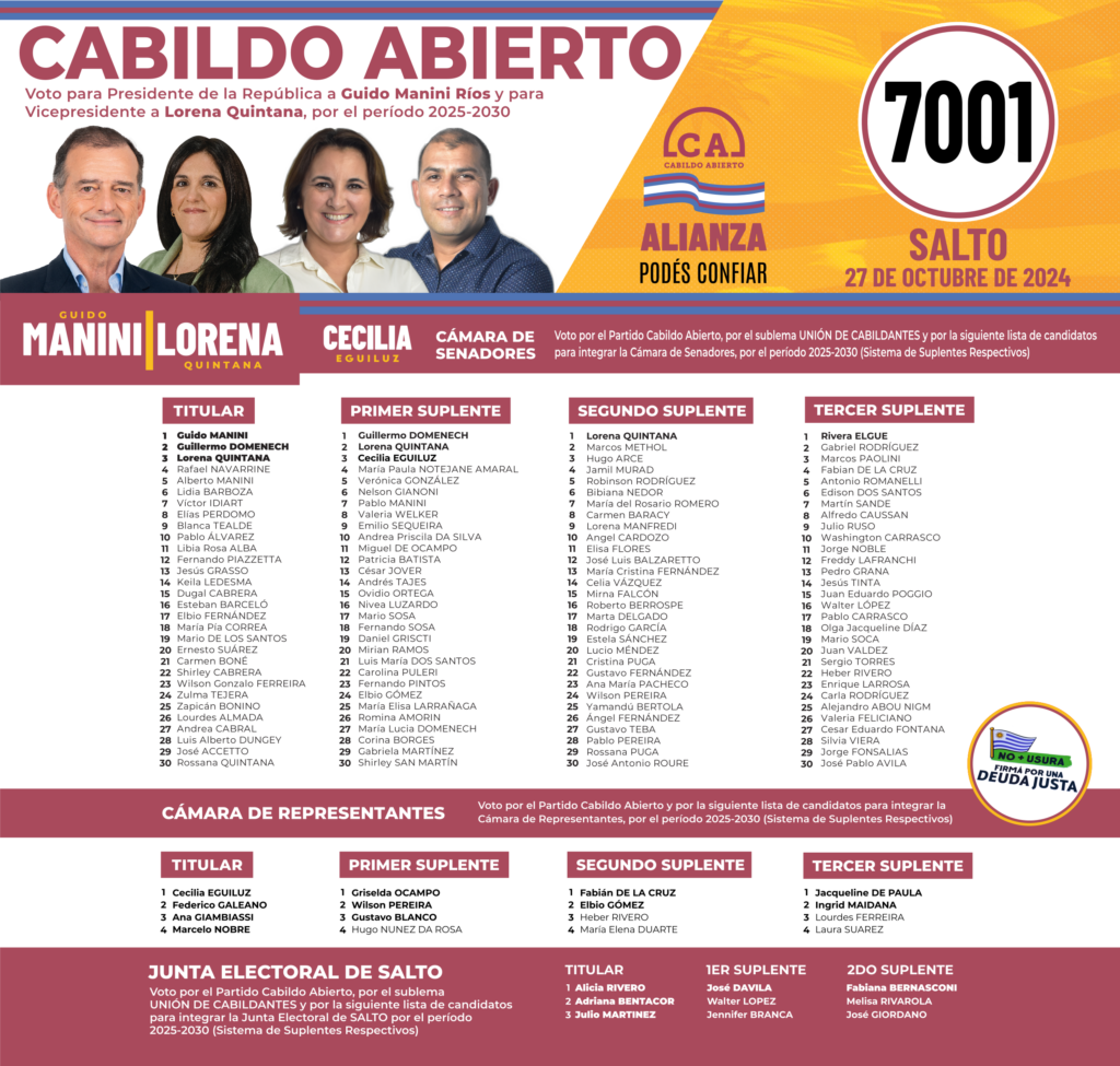 Lista 7001 - ALIANZA - Octubre 2024