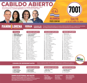 Lista 7001 - ALIANZA - Octubre 2024